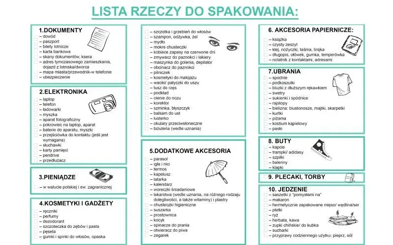 Co spakować na 3-dniowy wyjazd? Niezbędna lista rzeczy do zabrania
