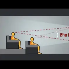 Na jakiej wysokości telewizor 55 cali na ścianie - poznaj idealne wymiary