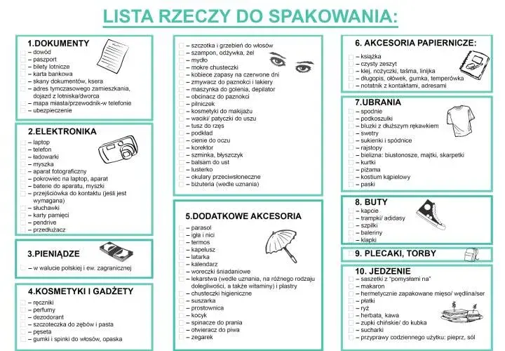 Co spakować na 3-dniowy wyjazd? Niezbędna lista rzeczy do zabrania