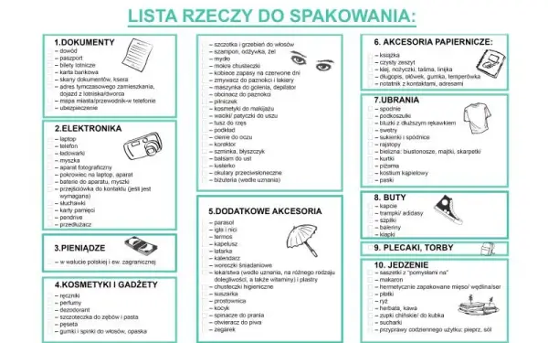Co spakować na 3-dniowy wyjazd? Niezbędna lista rzeczy do zabrania
